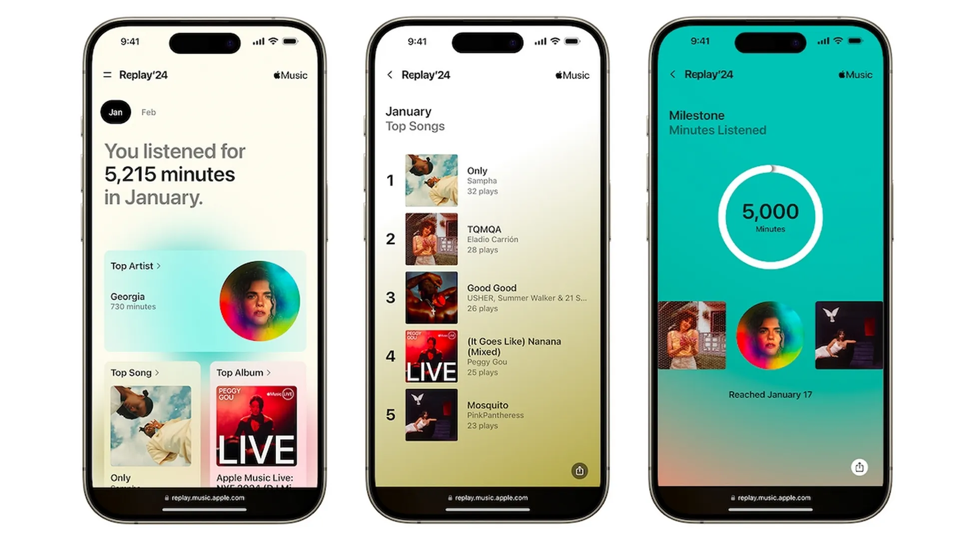 Apple Music Replay 2024 Your Music Stats Unveiled Monthly