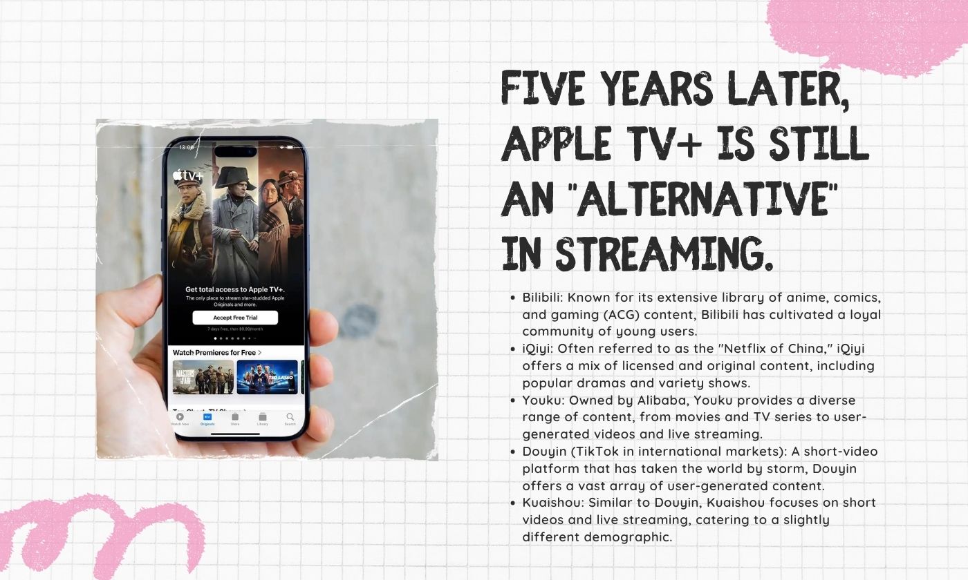 Apple TV+ Compet