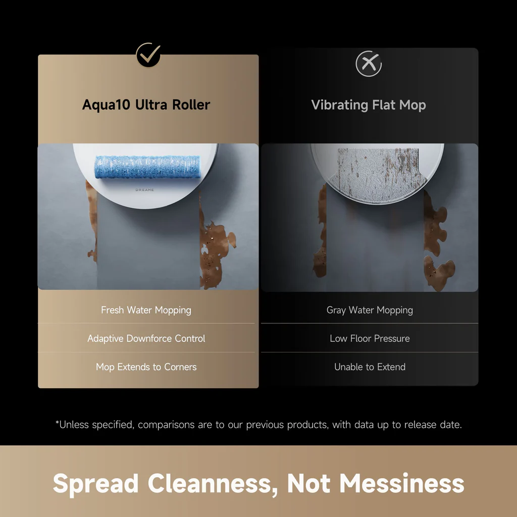 Dreame Aqua10 Ultra Track: Great Maps, Messy Mop? Dreame Aqua10 Ultra Track Great Maps, Messy Mop