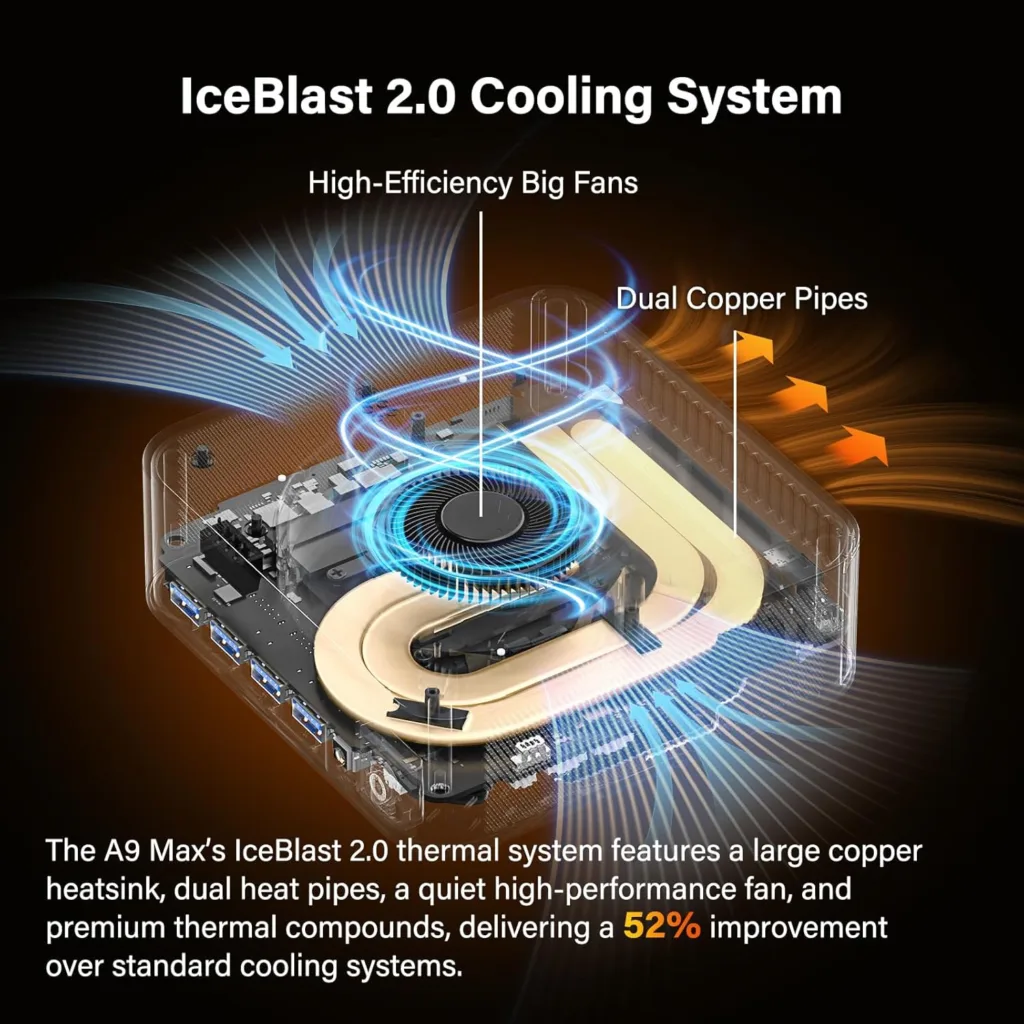 Top Features Of GEEKOM A9 Max AI Mini PC: Full Review GEEKOM A9 Max AI gaming performance