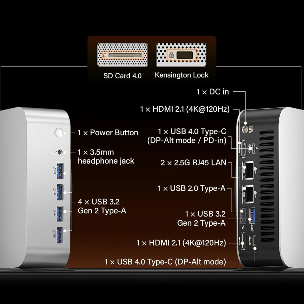 Top Features Of GEEKOM A9 Max AI Mini PC: Full Review hp z2 mini