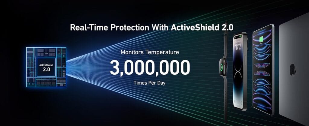 Do I buy the Anker Prime Power Bank?