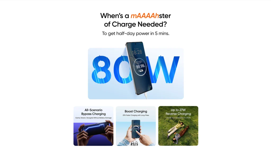 Realme P4 Power 5G Battery Review: Is It Best in Its Price Segment? Realme P4 Power 5G