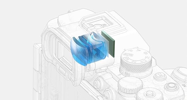 Sony A7V Mirrorless Camera 