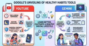 Google YouTube and Gemini Tools